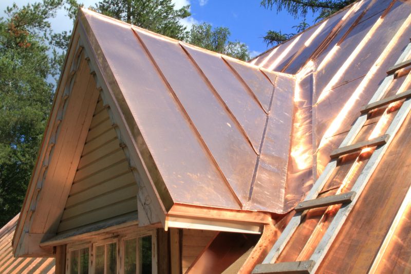Copper Roofing Materials